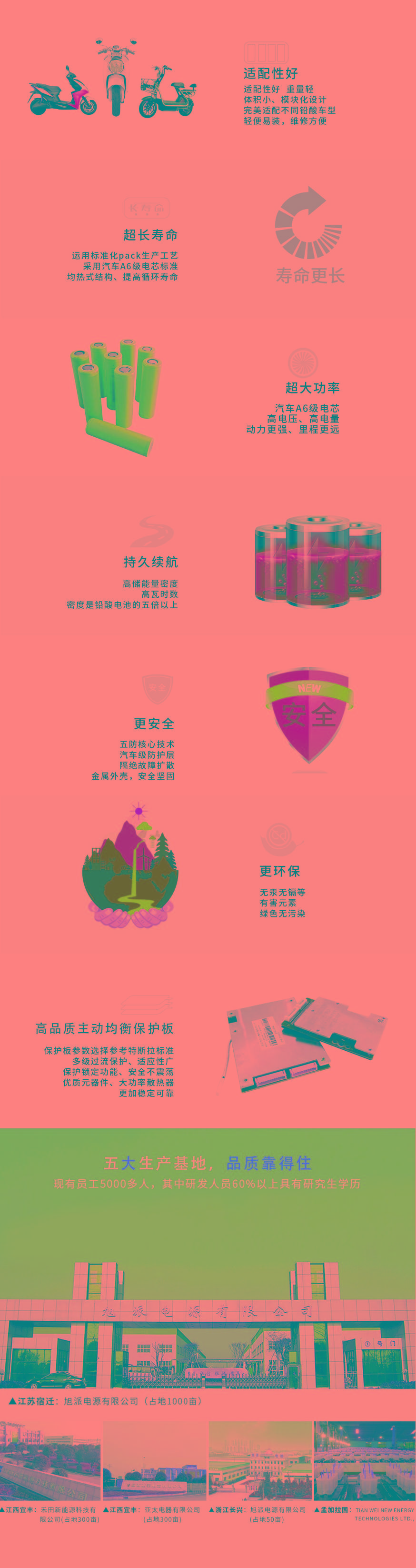 圖片關鍵詞