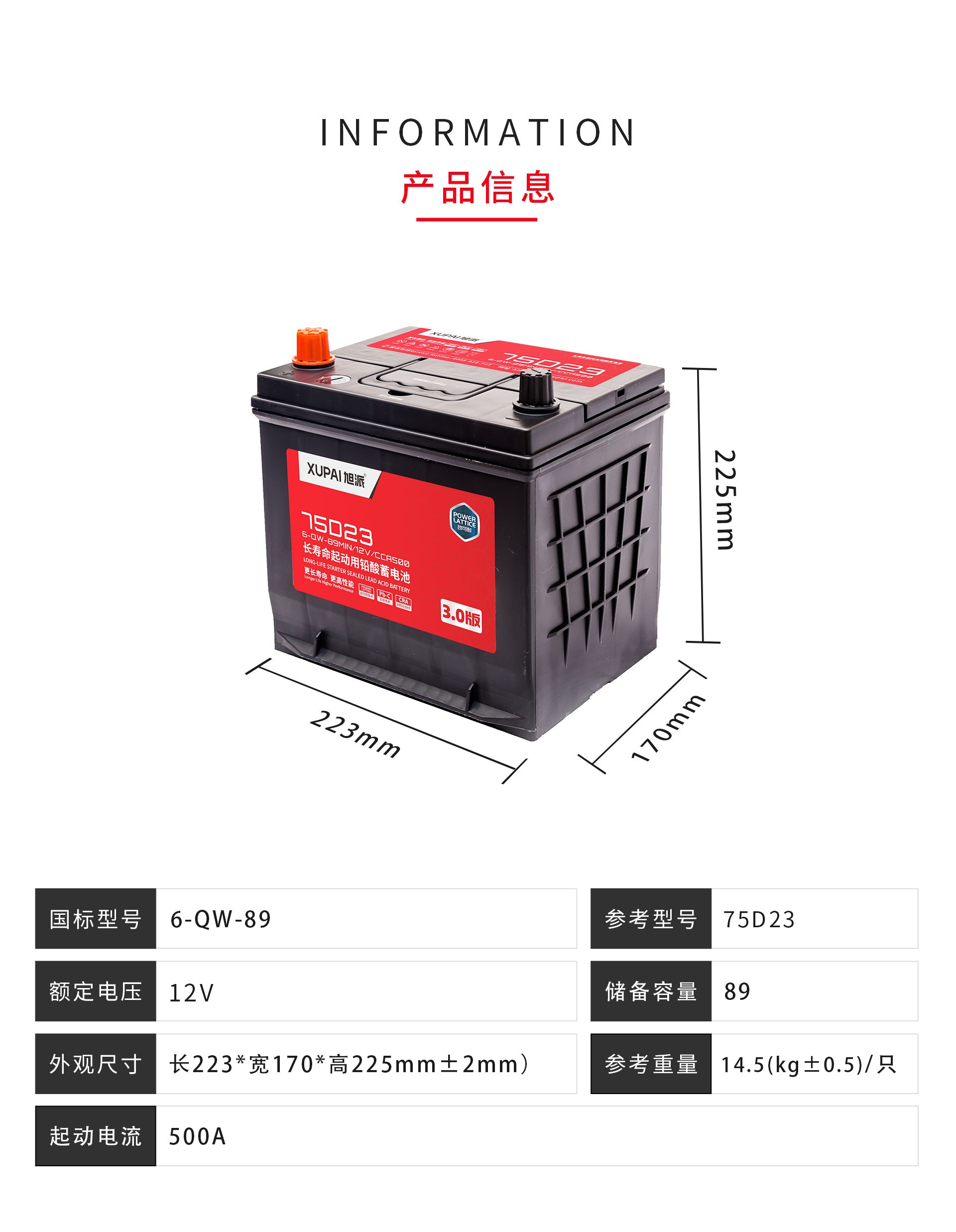 圖片關鍵詞