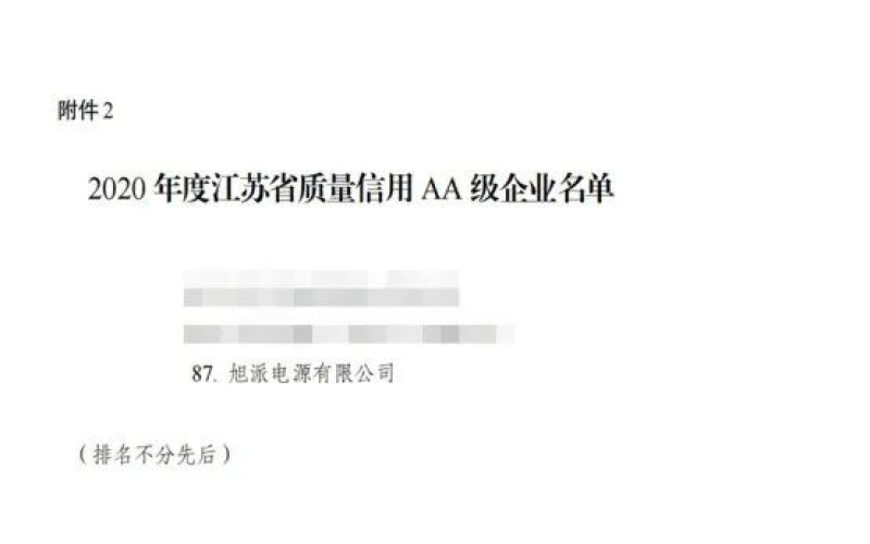 【企業(yè)榮譽(yù)】爭(zhēng)做示范，走在前列，旭派榮獲AA級(jí)信用企業(yè)